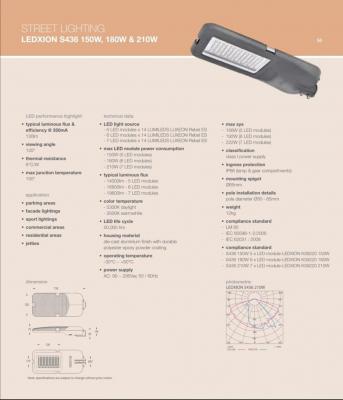 Lampu-pju Ledxion S436 Nikkon.jpeg